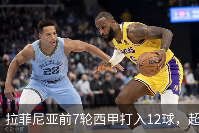 拉菲尼亚前7轮西甲打入12球，超越梅西生涯同期最佳数据！他将如何继续书写传奇？